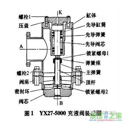 點(diǎn)擊查看原圖