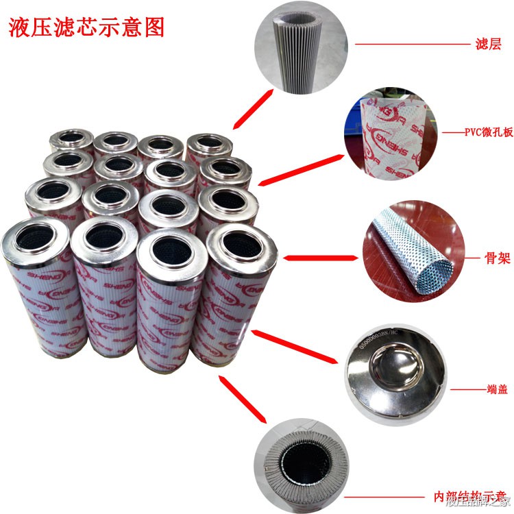 替代賀德克油濾芯