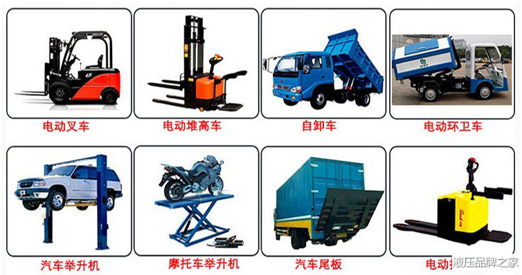 動力單元應用展示