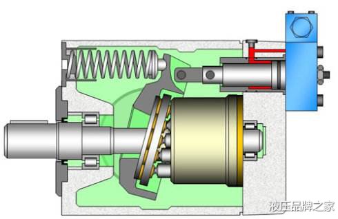 Sauer danfoss 90軸向柱塞泵故障診斷及排除方法